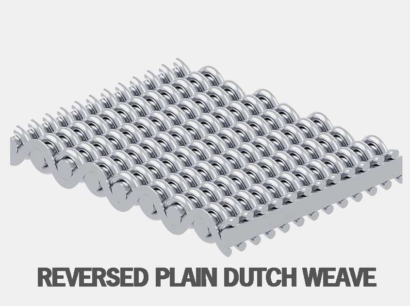 Reversed Dutch Weave Stainless Steel Mesh